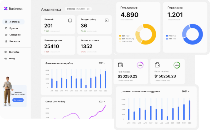 Инновационные возможности для работодателей